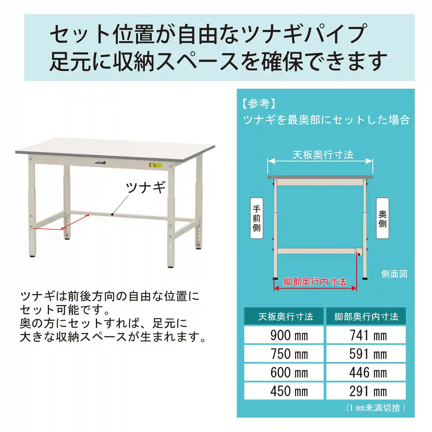 150シリーズ 高さ調整タイプ RoHS2指令対応塩ビシート天板仕様 H900㎜～H1200㎜（下段全面棚板）